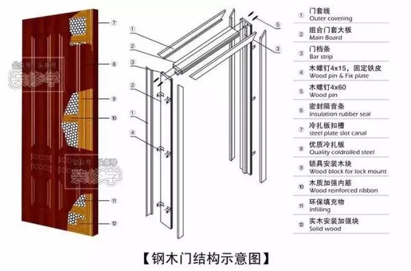 新門內部資料精準大全,新門內部資料精準大全，深度探索與全面解讀