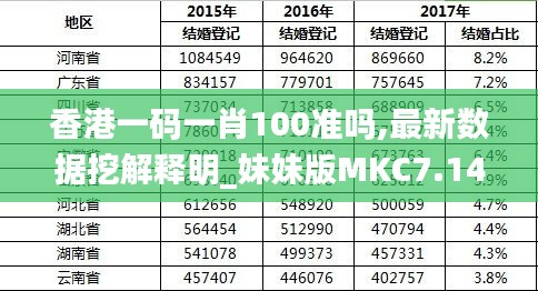 香港最準的100%肖一肖,香港最準的100%肖一肖——揭秘生肖預測的神秘面紗