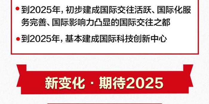 香港2025最準(zhǔn)馬資料免費(fèi),香港2025最準(zhǔn)馬資料免費(fèi)，深度解析與前瞻