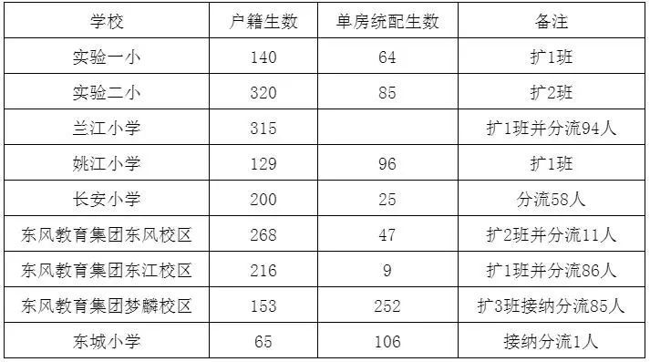 澳門一碼一肖100準(zhǔn)嗎,澳門一碼一肖，真的存在百分百準(zhǔn)確預(yù)測嗎？