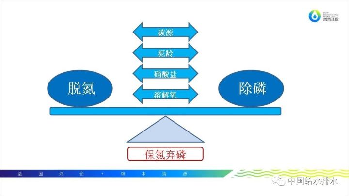 企業(yè)文化 第222頁(yè)