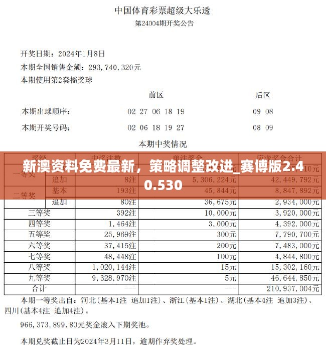 新澳資料正版免費資料,新澳資料正版免費資料，探索與啟示