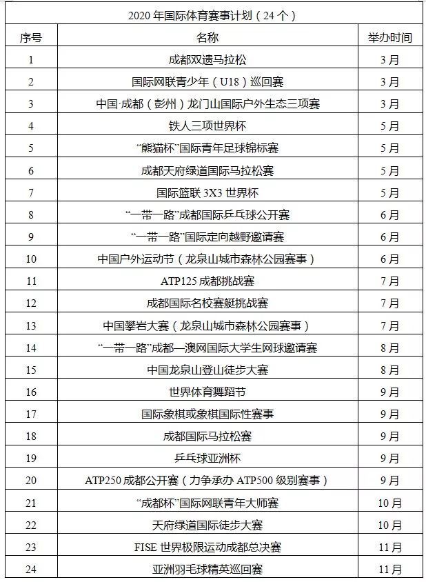 2025新澳開獎(jiǎng)記錄,揭秘新澳開獎(jiǎng)記錄，探尋未來的幸運(yùn)之門（關(guān)鍵詞，新澳開獎(jiǎng)記錄）