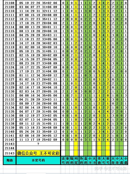 2025新奧歷史開獎記錄,揭秘新奧歷史開獎記錄，走向未來的足跡（XXXX年回顧）