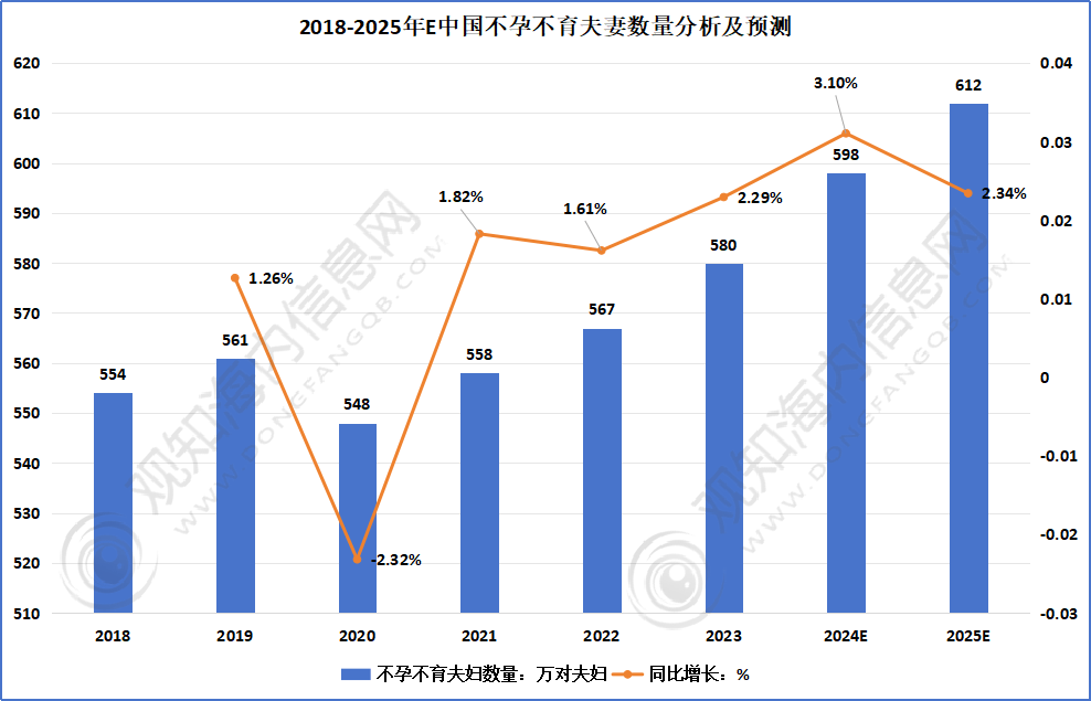 企業(yè)文化 第206頁