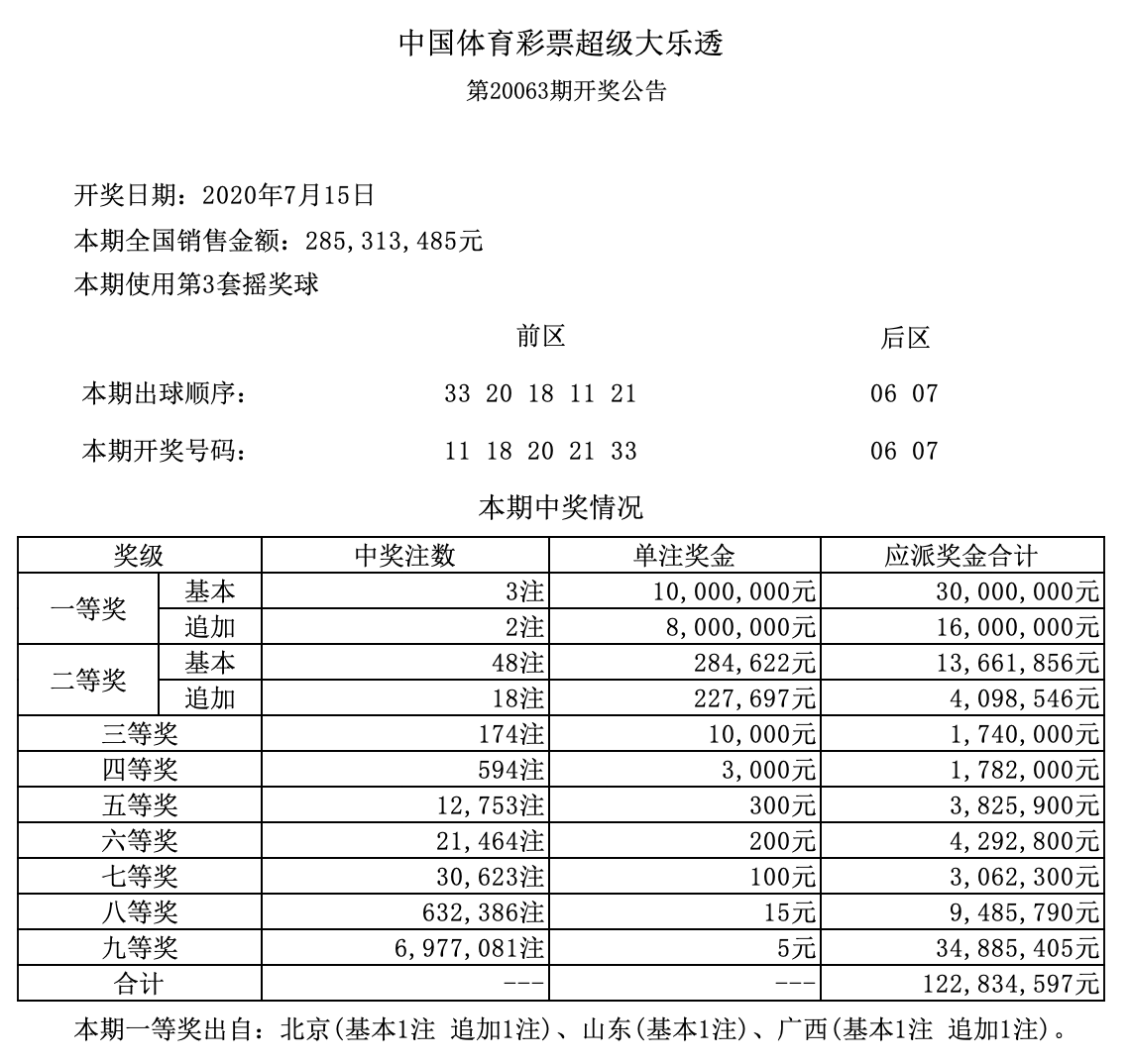 二四六期期更新資料大全,二四六期期更新資料大全，深度解析與應(yīng)用指南