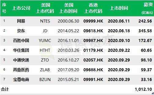 查看二四六香港開碼結(jié)果,查看二四六香港開碼結(jié)果，揭秘彩票背后的魅力與挑戰(zhàn)