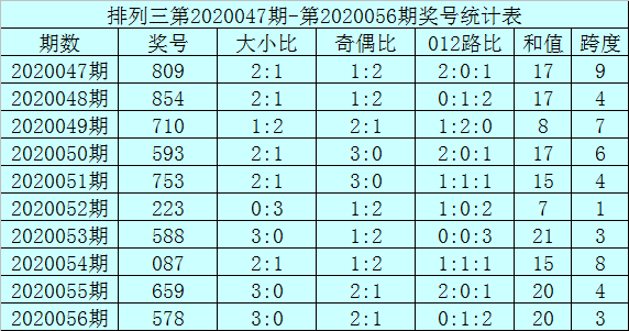 最準(zhǔn)一尚一碼100中特,探索最準(zhǔn)一尚一碼，揭秘?cái)?shù)字彩票中的秘密與特點(diǎn)