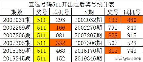 澳門一碼100%準(zhǔn)確,澳門一碼100%準(zhǔn)確，揭秘彩票背后的秘密與策略