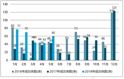 2025年澳門天天好彩資料,澳門未來展望，2025年天天好彩的繁榮景象