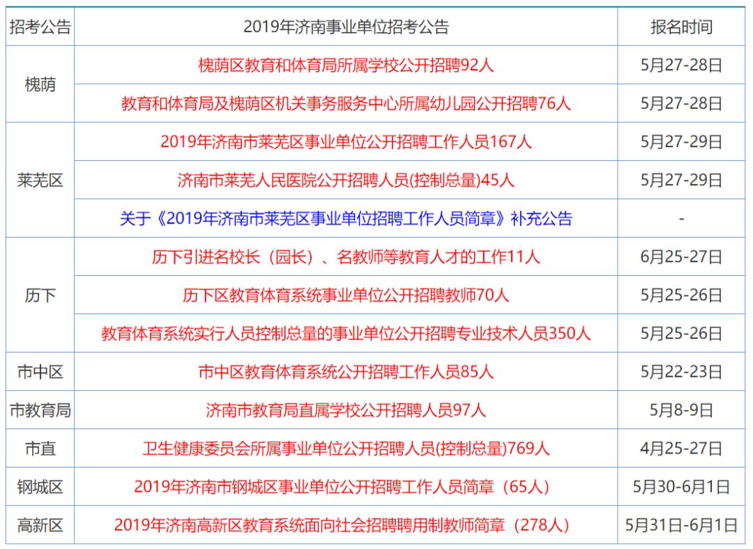 2025年香港正版資料免費(fèi)大全,香港正版資料免費(fèi)大全,探索未來香港正版資料，免費(fèi)大全的機(jī)遇與挑戰(zhàn)（2025年展望）