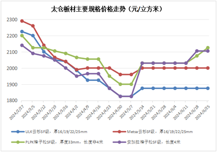 2025年香港資料精準(zhǔn)2025年香港資料免費(fèi)大全,探索未來的香港，2025年香港資料精準(zhǔn)大全與免費(fèi)資源概覽