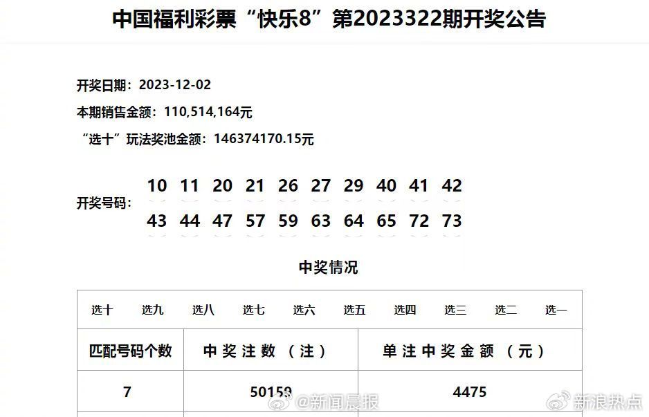 澳門六開獎結(jié)果2025開獎記錄查詢,澳門六開獎結(jié)果及未來展望，2025年開獎記錄查詢與深度解析