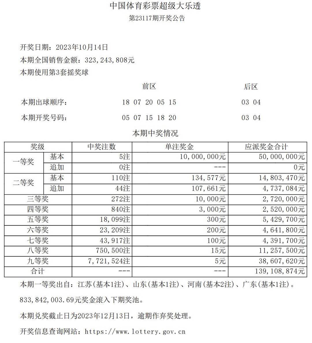 2025今晚新澳開(kāi)獎(jiǎng)號(hào)碼,探索未來(lái)幸運(yùn)之門(mén)，2025今晚新澳開(kāi)獎(jiǎng)號(hào)碼揭秘