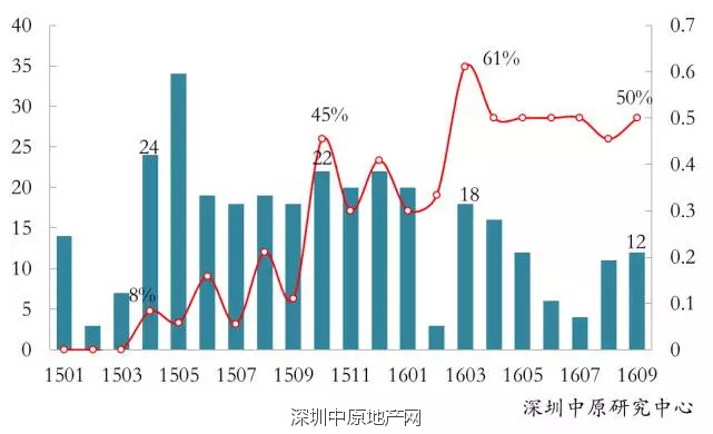 新澳內(nèi)部一碼精準(zhǔn)公開(kāi),新澳內(nèi)部一碼精準(zhǔn)公開(kāi)，揭秘背后的秘密與真相