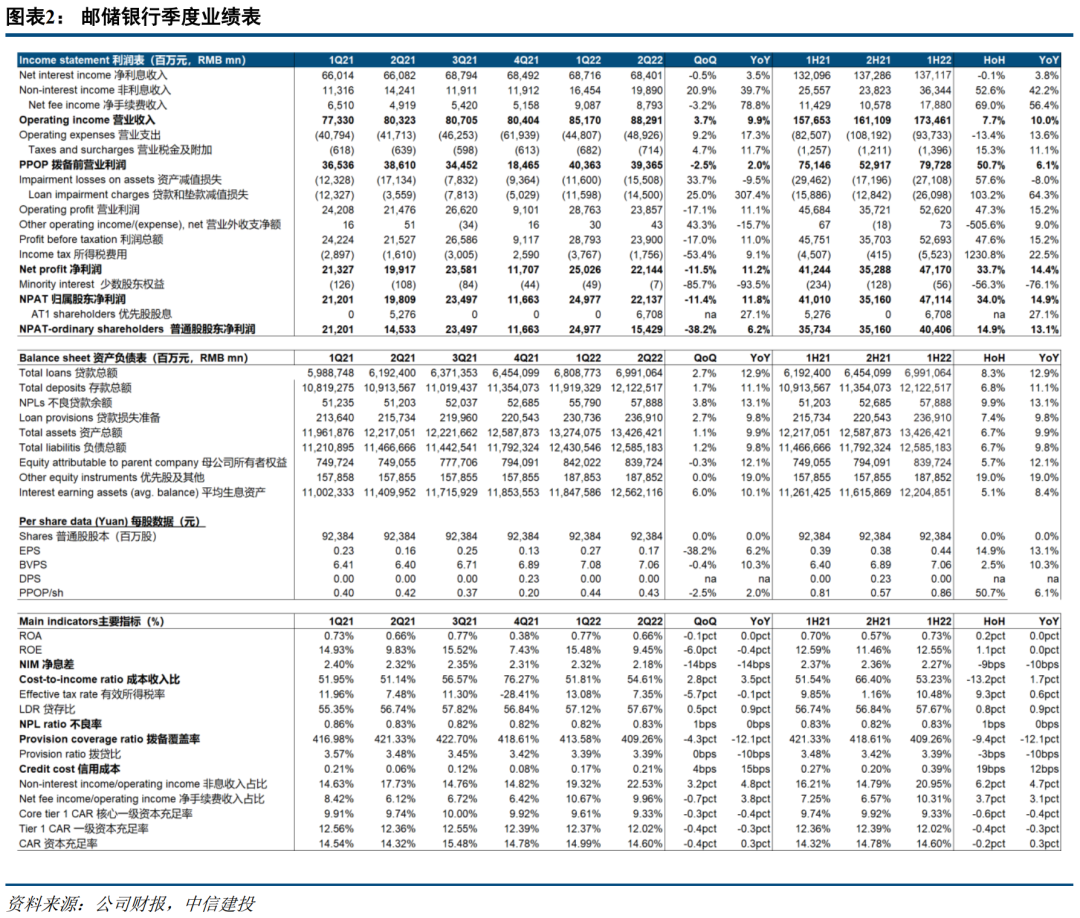 一碼一肖100%精準(zhǔn)的評論,一碼一肖，百分之百精準(zhǔn)的預(yù)測評論