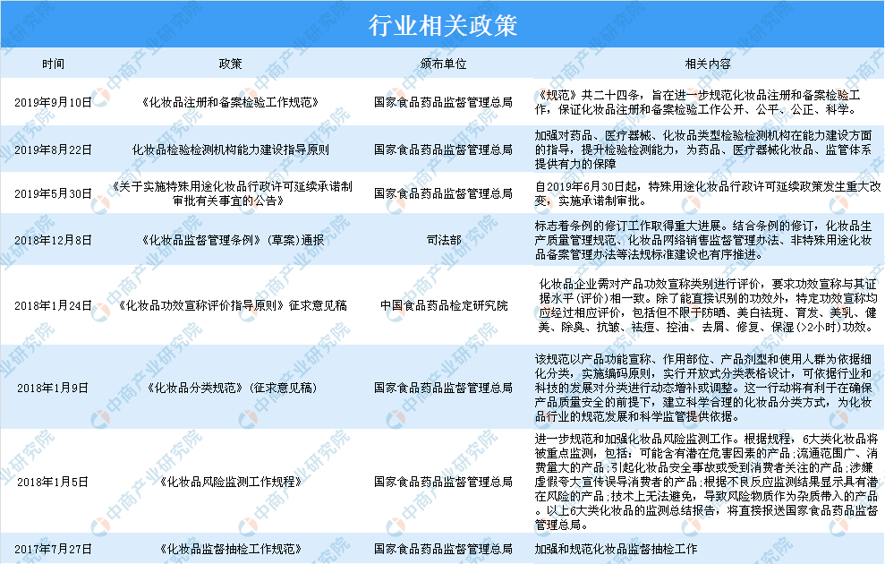 新澳準(zhǔn)資料免費(fèi)提供,新澳準(zhǔn)資料免費(fèi)提供，助力行業(yè)發(fā)展的強(qiáng)大資源