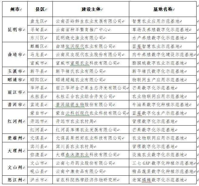 2025正板資料免費(fèi)公開,邁向公開透明，2025正板資料免費(fèi)公開的未來展望