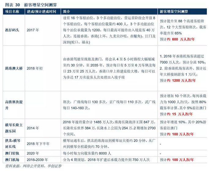 澳門正版資料大全資料貧無(wú)擔(dān)石,澳門正版資料大全資料貧無(wú)擔(dān)石，深度探索與理解