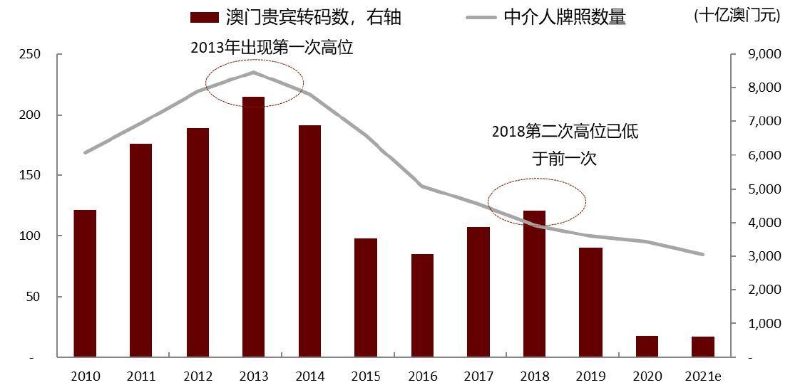 2O24年澳門今晚開碼料,探索澳門彩票文化，2024年澳門今晚的開碼料展望