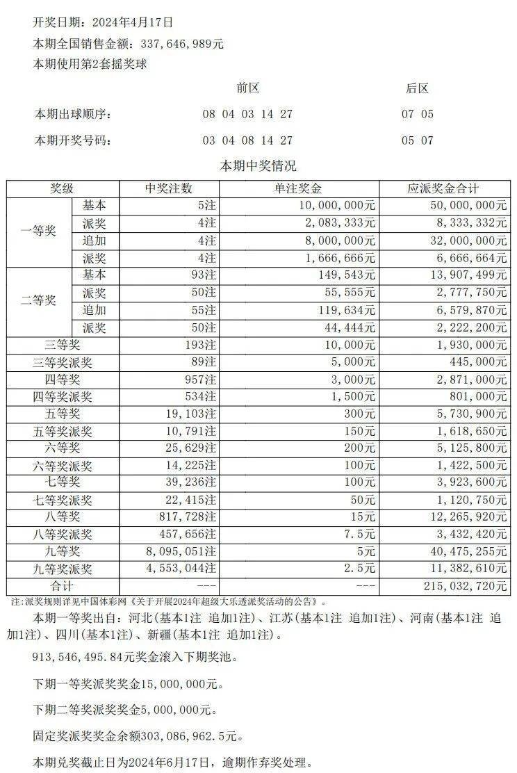 新澳門(mén)彩最新開(kāi)獎(jiǎng)記錄查詢表圖片,新澳門(mén)彩最新開(kāi)獎(jiǎng)記錄查詢表圖片，探索與解讀