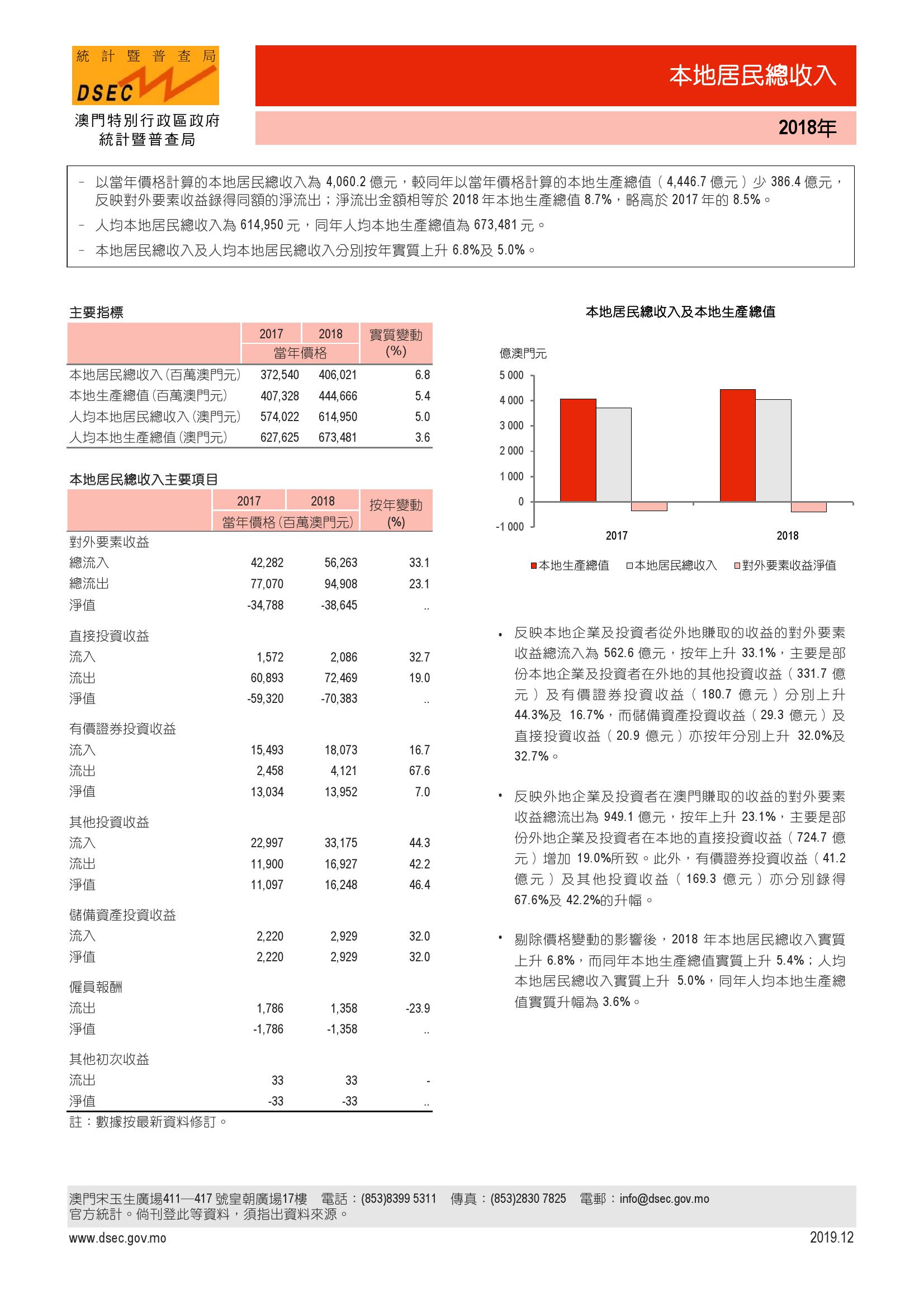 澳門六和免費(fèi)資料查詢,澳門六和免費(fèi)資料查詢，探索與解析