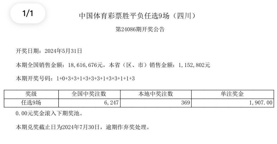 2025年澳門開獎結(jié)果,澳門彩票的未來展望，2025年開獎結(jié)果展望