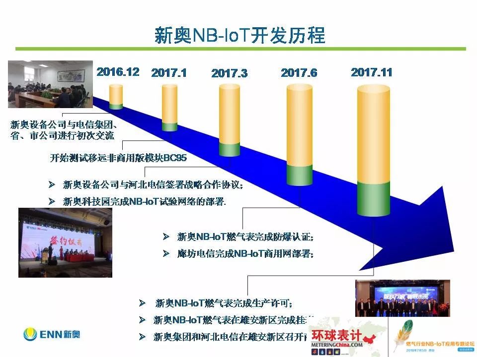 新奧內(nèi)部免費資料,新奧內(nèi)部免費資料，探索與利用