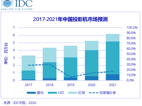 2025年港彩開獎結(jié)果,探索未來，關(guān)于2025年港彩開獎結(jié)果的預(yù)測與影響分析