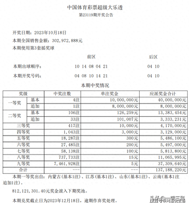 新澳門今晚開獎結(jié)果查詢,新澳門今晚開獎結(jié)果查詢，探索彩票背后的故事