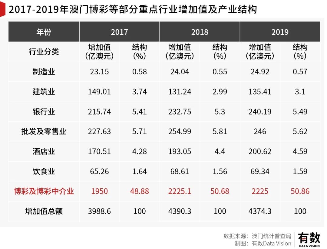 澳門一碼精準,澳門一碼精準，探索澳門的魅力與未來展望