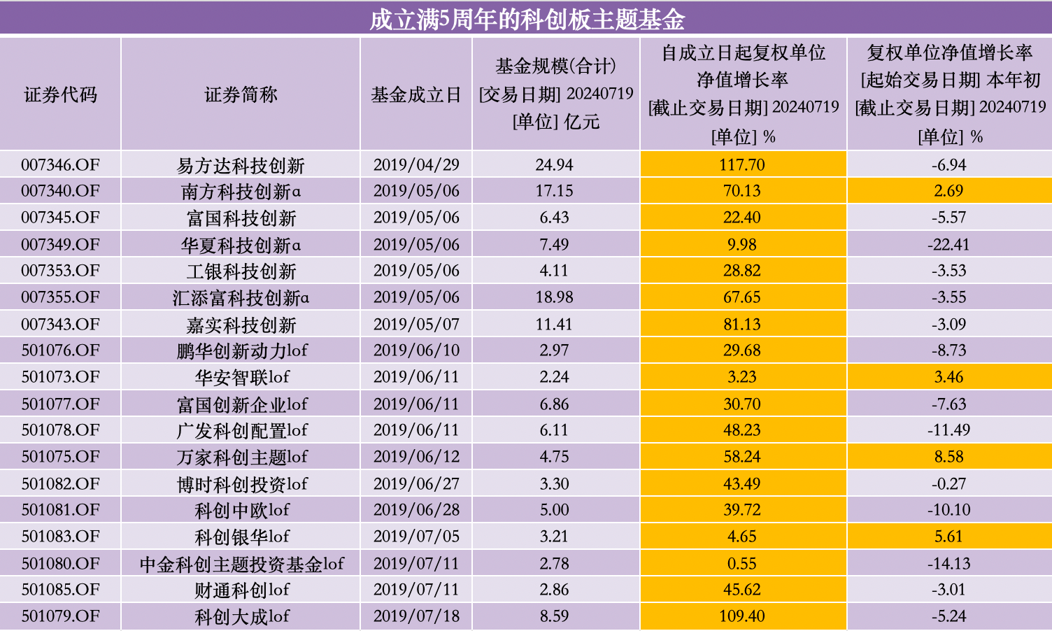 新澳門6合開彩開獎結(jié)果查詢,新澳門六合開彩開獎結(jié)果查詢，探索與解析