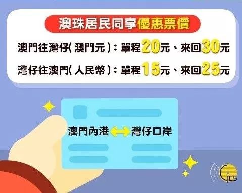 澳門六6合開獎(jiǎng)大全,澳門六6合開獎(jiǎng)大全，探索彩票的魅力與風(fēng)險(xiǎn)