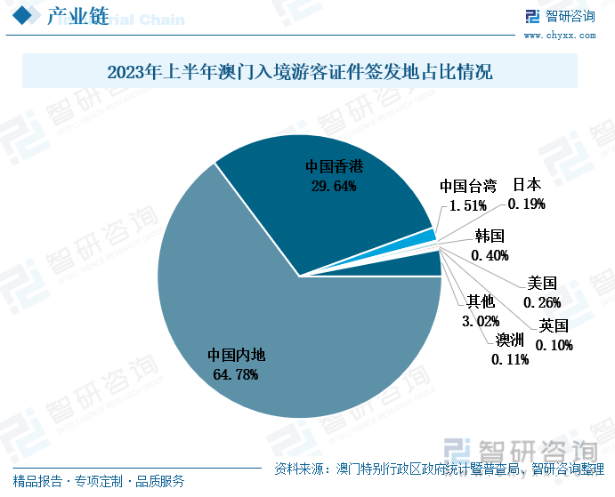 2025年澳門管家婆一肖一碼,澳門管家婆一肖一碼，預(yù)測(cè)與未來的探索（2025年展望）