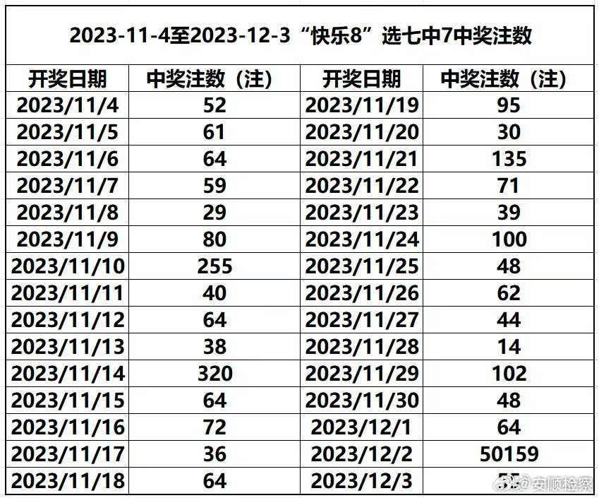 2025年最新開獎(jiǎng)結(jié)果,揭秘未來幸運(yùn)之門，2025年最新開獎(jiǎng)結(jié)果展望