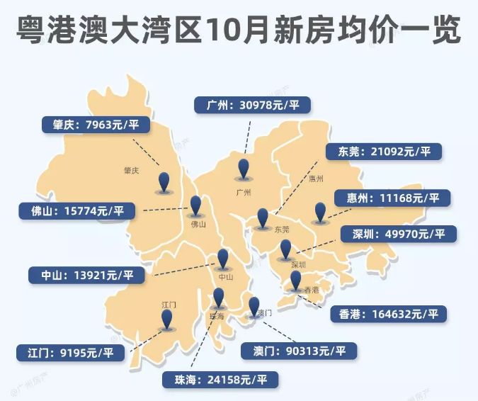 2025新奧門資料雞號(hào)幾號(hào),探索新澳門，2025年資料雞號(hào)的未來(lái)展望