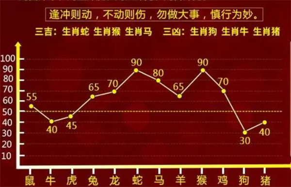 管家婆精準(zhǔn)一肖一碼100%,揭秘管家婆精準(zhǔn)一肖一碼，探尋預(yù)測成功的秘密（準(zhǔn)確率高達100%）