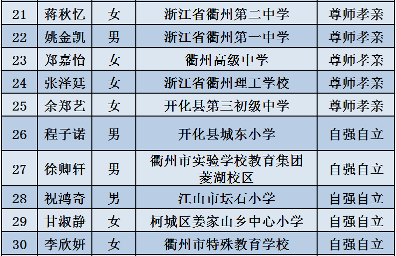 看香港精準(zhǔn)資料免費公開,探索香港，精準(zhǔn)資料的免費公開共享時代