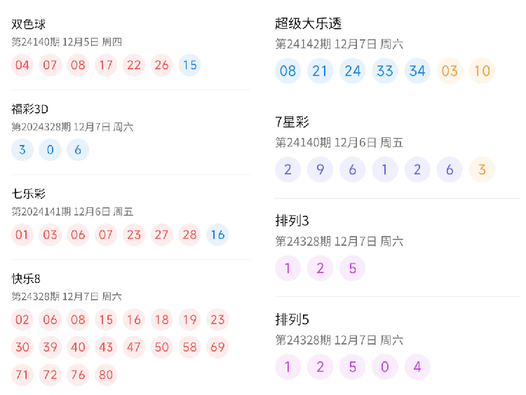 2025年澳門六今晚開獎結(jié)果,澳門彩票的未來展望，聚焦2025年六今晚的開獎結(jié)果