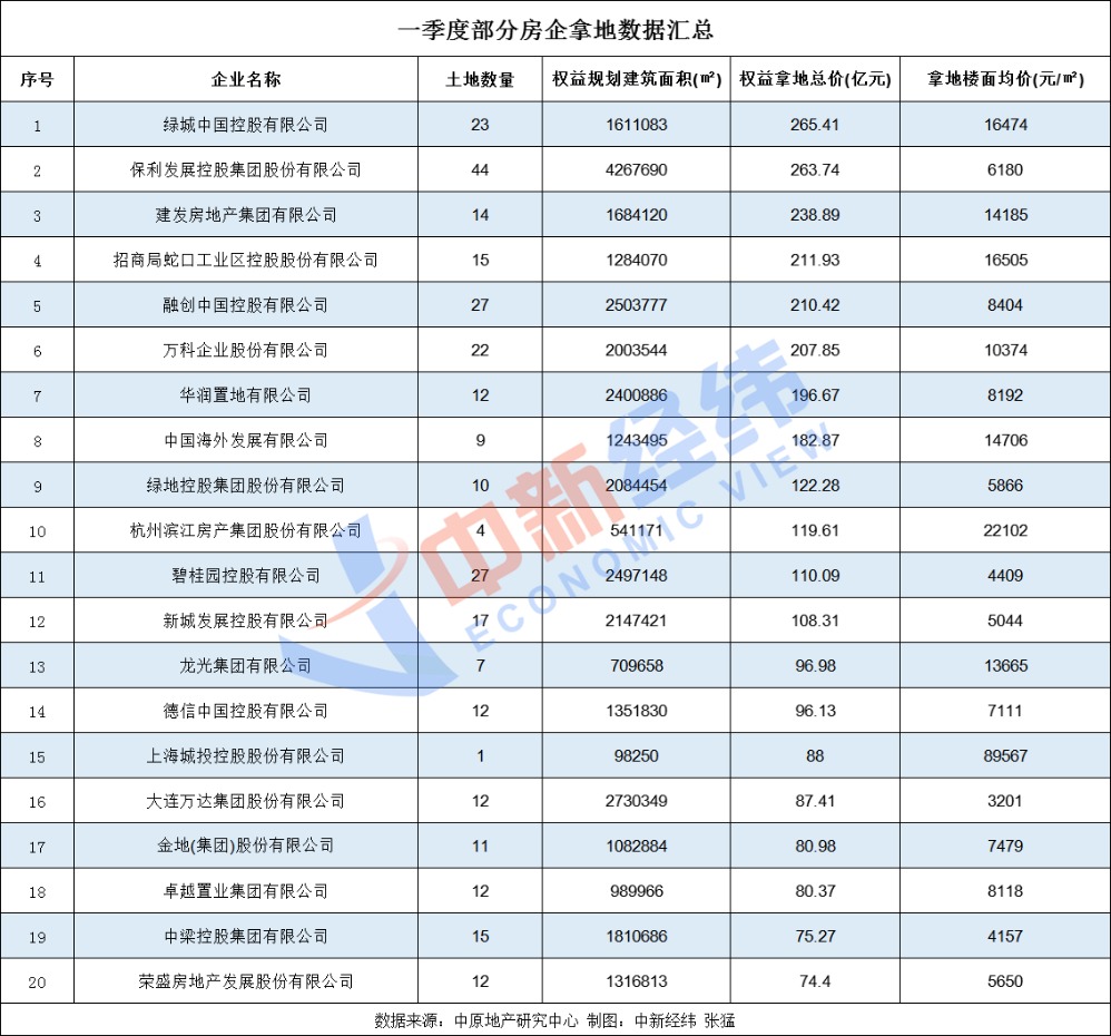 2025年新澳門歷史開獎記錄,探索澳門歷史開獎記錄，2025年的獨特魅力與未來展望