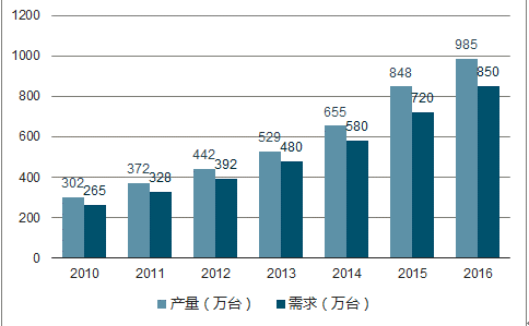 2025年正版資料免費(fèi)大全一肖須眉不讓,探索未來(lái)，2025正版資料共享與肖須眉的堅(jiān)守