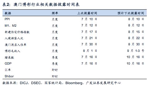 新澳門(mén)最新開(kāi)獎(jiǎng)記錄查詢(xún)第28期,新澳門(mén)最新開(kāi)獎(jiǎng)記錄查詢(xún)第28期，探索開(kāi)獎(jiǎng)數(shù)據(jù)的魅力與策略