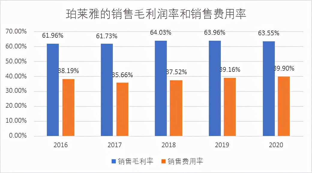 香港內(nèi)部馬料免費(fèi)資料亮點(diǎn),香港內(nèi)部馬料免費(fèi)資料亮點(diǎn)深度解析