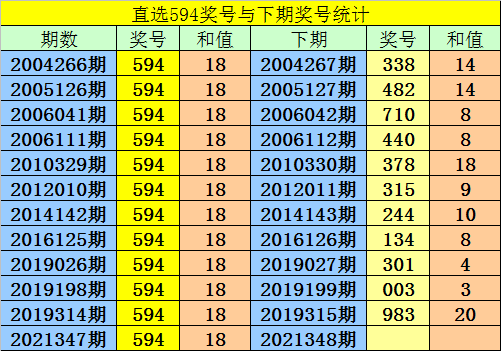 澳門一碼100%準確,澳門一碼100%準確，揭秘彩票背后的秘密