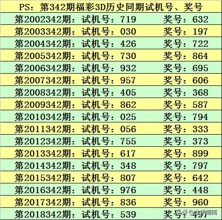 澳門特馬今晚開什么碼,澳門特馬今晚開什么碼，探索與解析