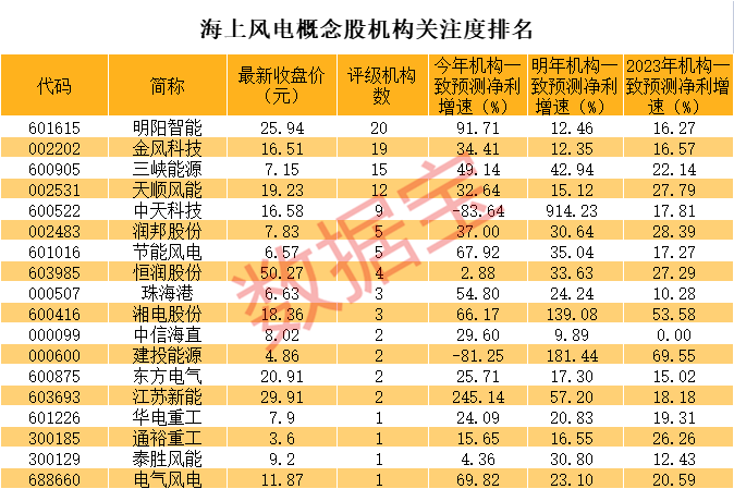 澳門三肖三碼精準(zhǔn)100%黃大仙,澳門三肖三碼精準(zhǔn)預(yù)測(cè)，揭秘黃大仙的神秘面紗