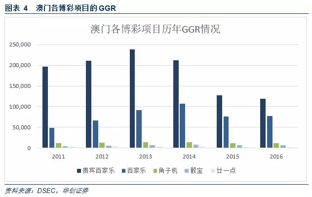 2025新澳門正版免費資木車,探索澳門未來，2025新澳門正版免費資訊車的發(fā)展與影響