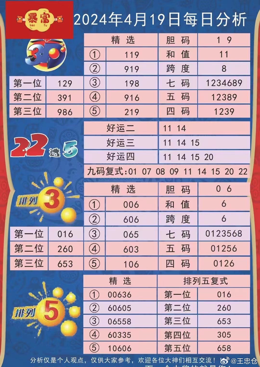 2025今晚新澳開獎(jiǎng)號(hào)碼,關(guān)于今晚新澳開獎(jiǎng)號(hào)碼的探討與預(yù)測(cè)