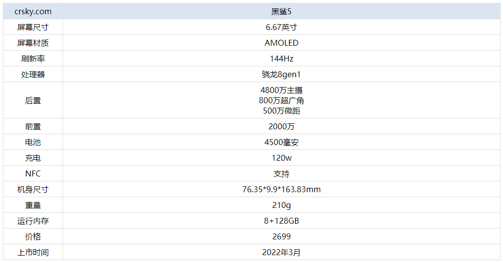 新澳門開獎結果2025開獎記錄,澳門新開獎結果2023年及未來展望，記錄與預測