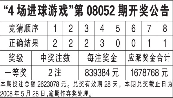 新澳門六開獎結(jié)果資料查詢,新澳門六開獎結(jié)果資料查詢，探索與解讀